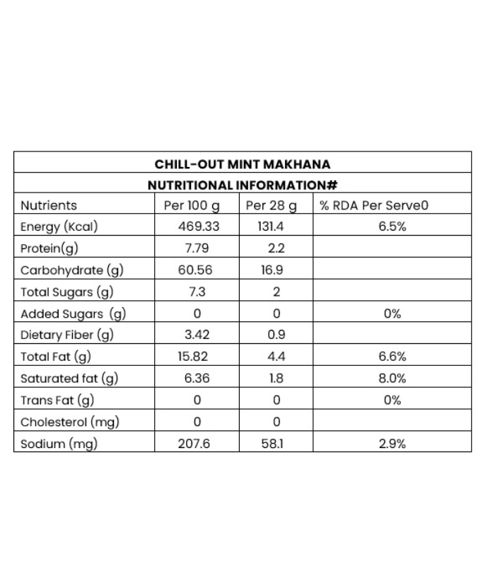 Desi Everyday Trio (Indie Masala + Chill-Out Mint + Classic Salt & Pepper)