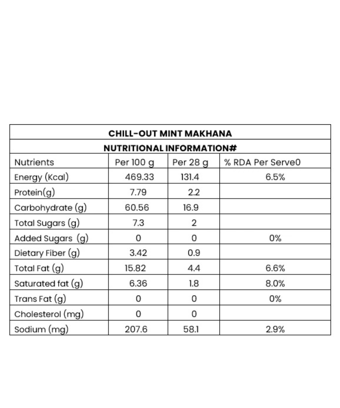 Makhana Chill-Out Mint