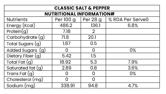 Makhana Classic Salt & Pepper