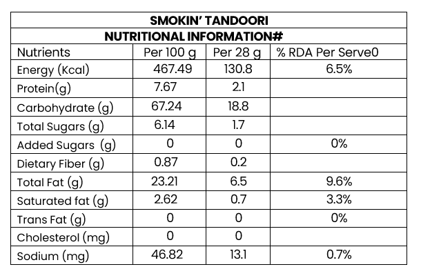 Chatakdar Crunch Trio (Indie Masala + Chill-Out Mint + Smokin' Tandoori)